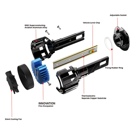 Светодиодная фара A10